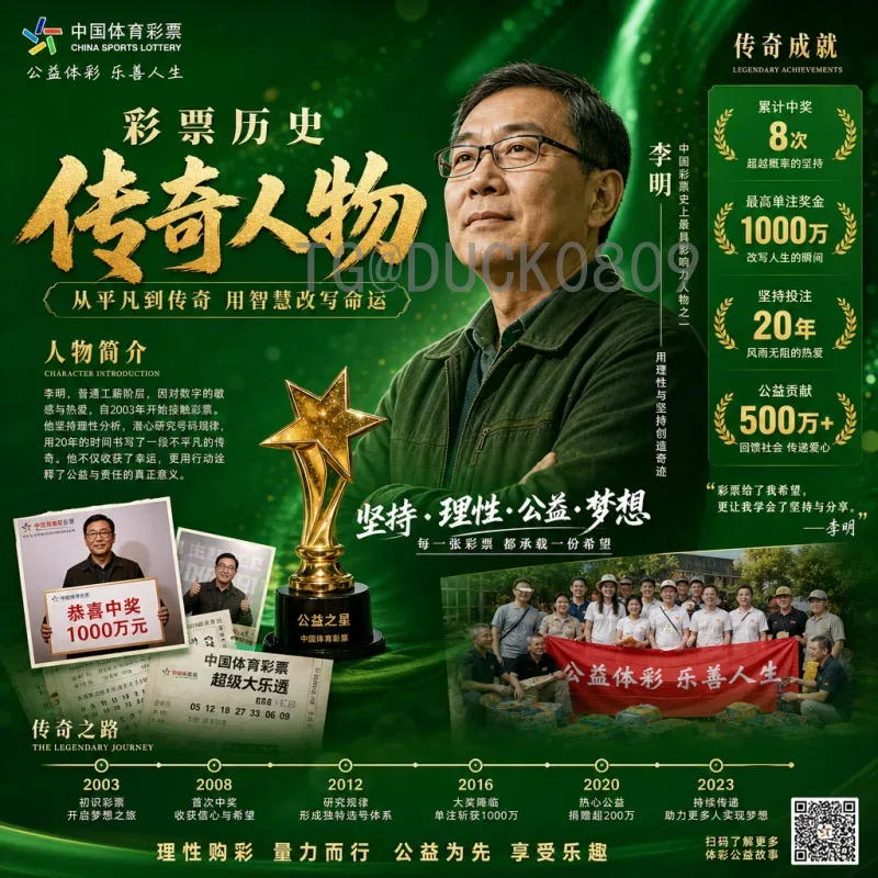 2026世界杯积分榜预测：扩军48队后强队格局与黑马崛起分析